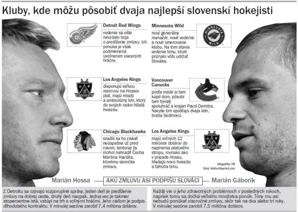 grafika-kde-mozu-posobit-nasi_v.jpg